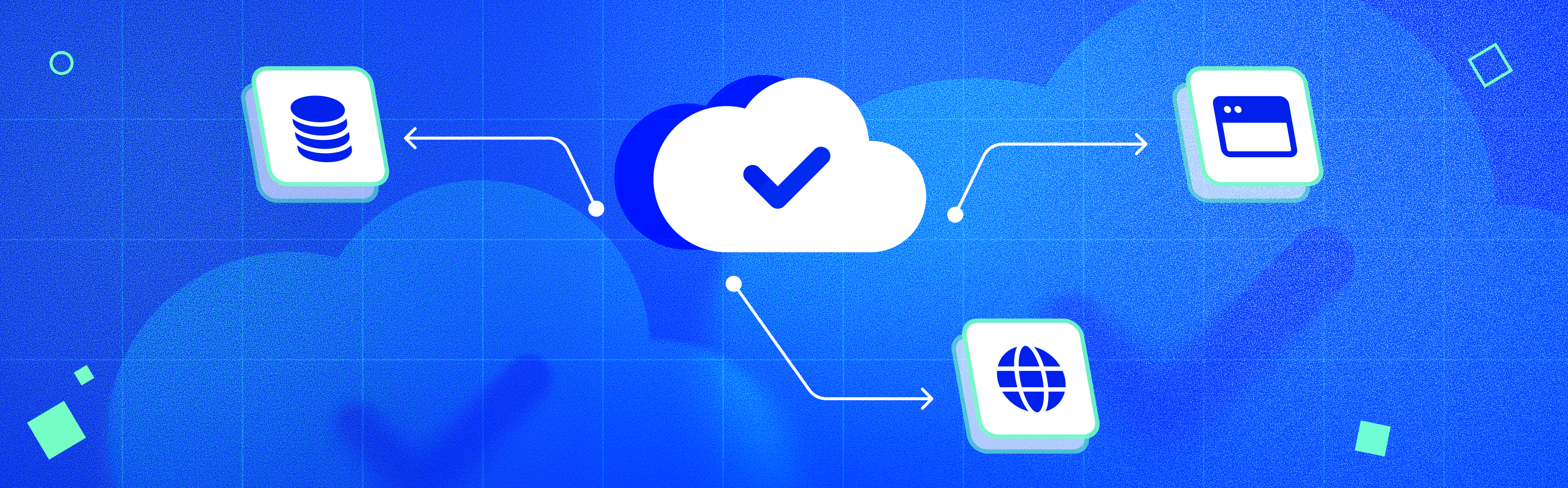 Cloud Deployment & Migration